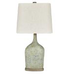 Pair of Lamps (2) - $169
Ashley L243244
